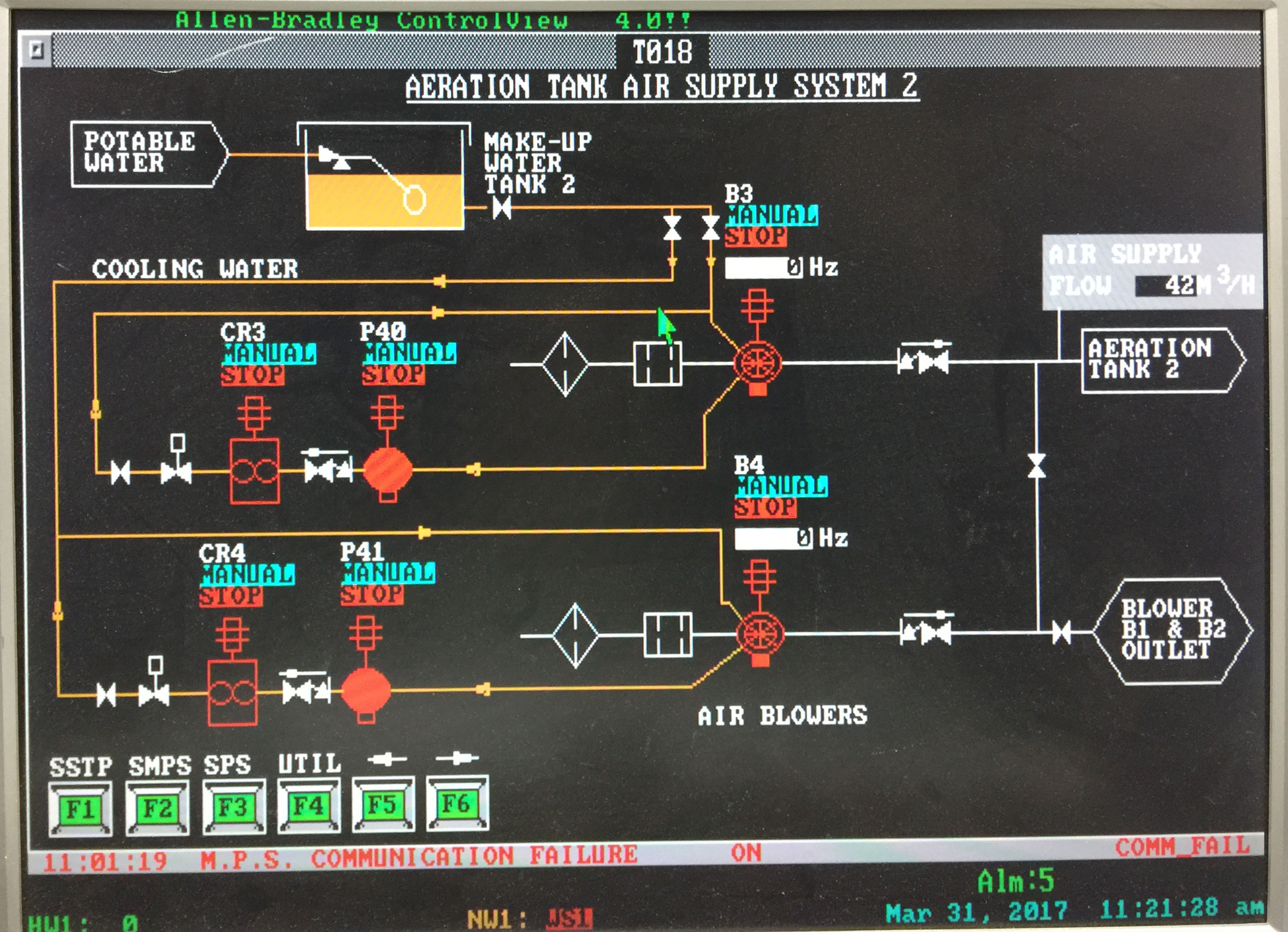 Part of Aeration Tank Air Supply System screenshot from ControlView Before Works in DSD Stanley STW (Typical)